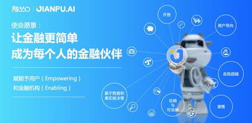 簡(jiǎn)普科技三季度逆勢(shì)增長(zhǎng)，只因“天晴時(shí)修屋頂”的遠(yuǎn)見